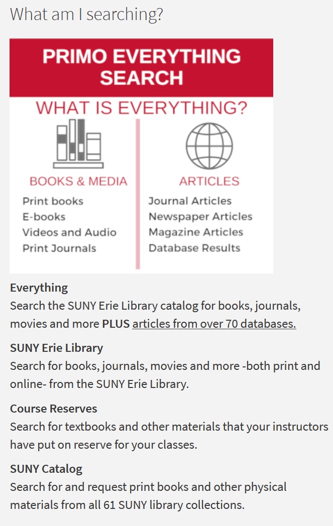 Discription of Primo Everything Search